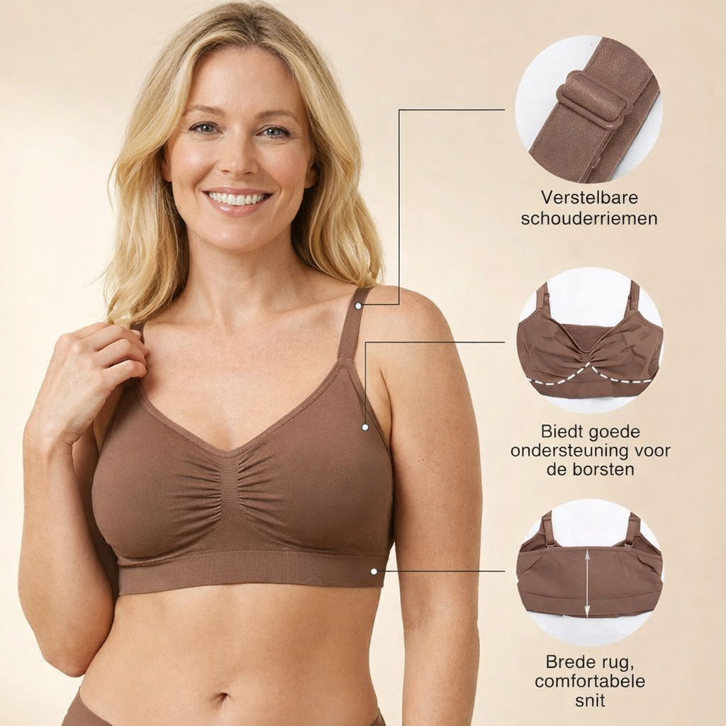 Een overzicht met alle unieke voordelen van deze comfortabele LumaContour BH van NOVYRE