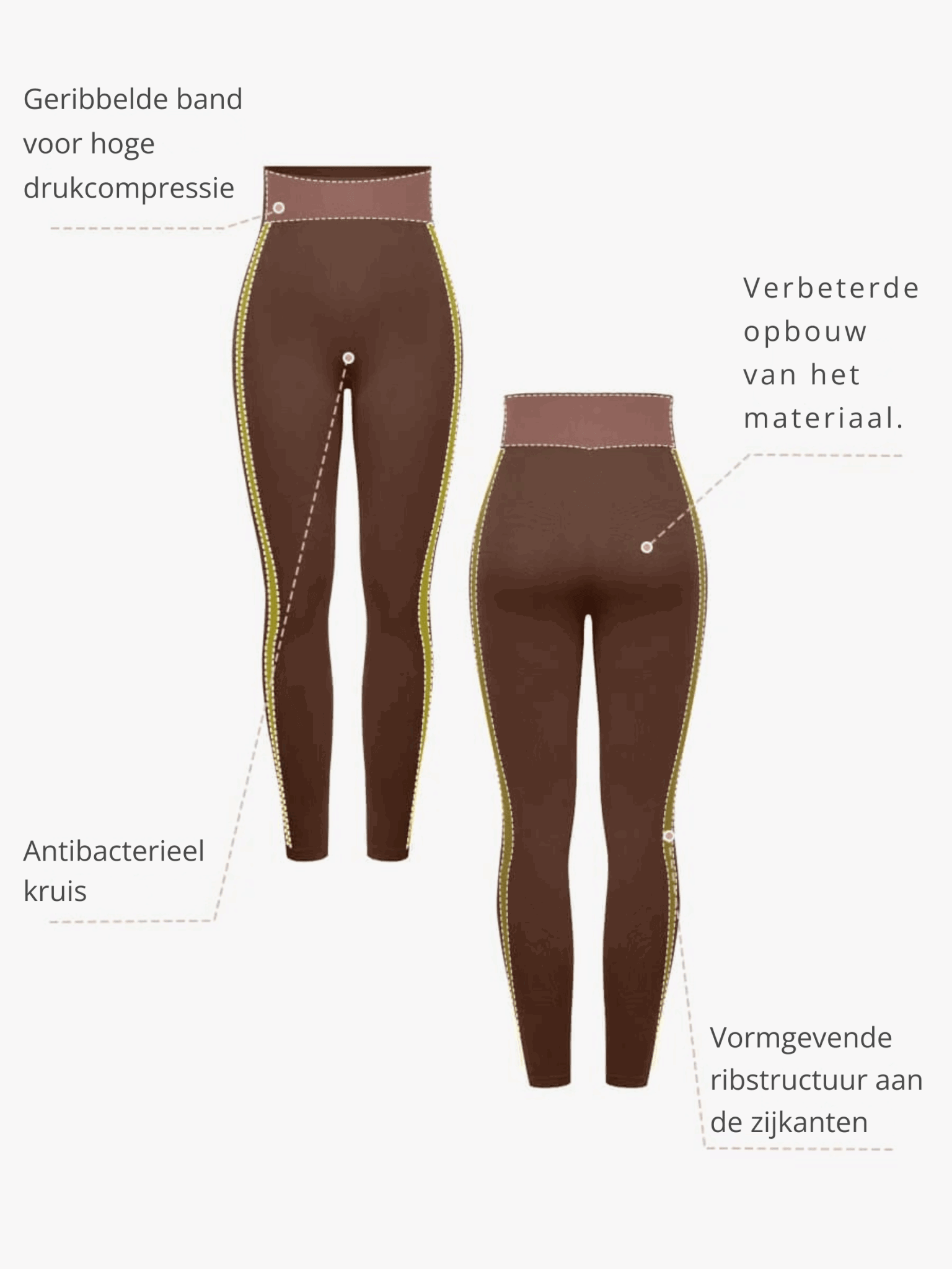 LumaSport set Zwart - Novyre